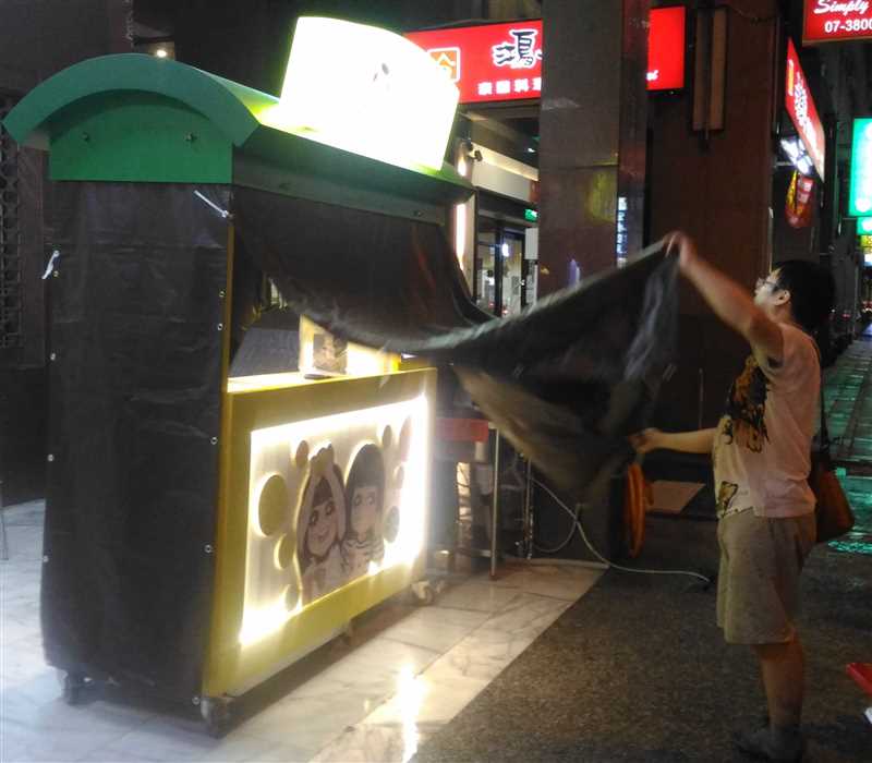 測試帆布